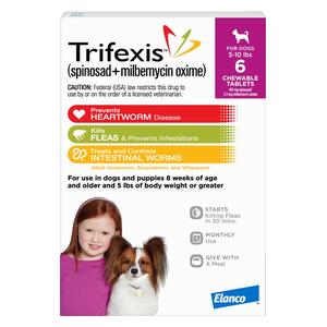 Trifexis for Dogs Elanco Animal Health